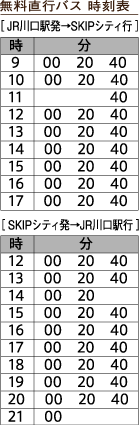 無料直行バス　時刻表